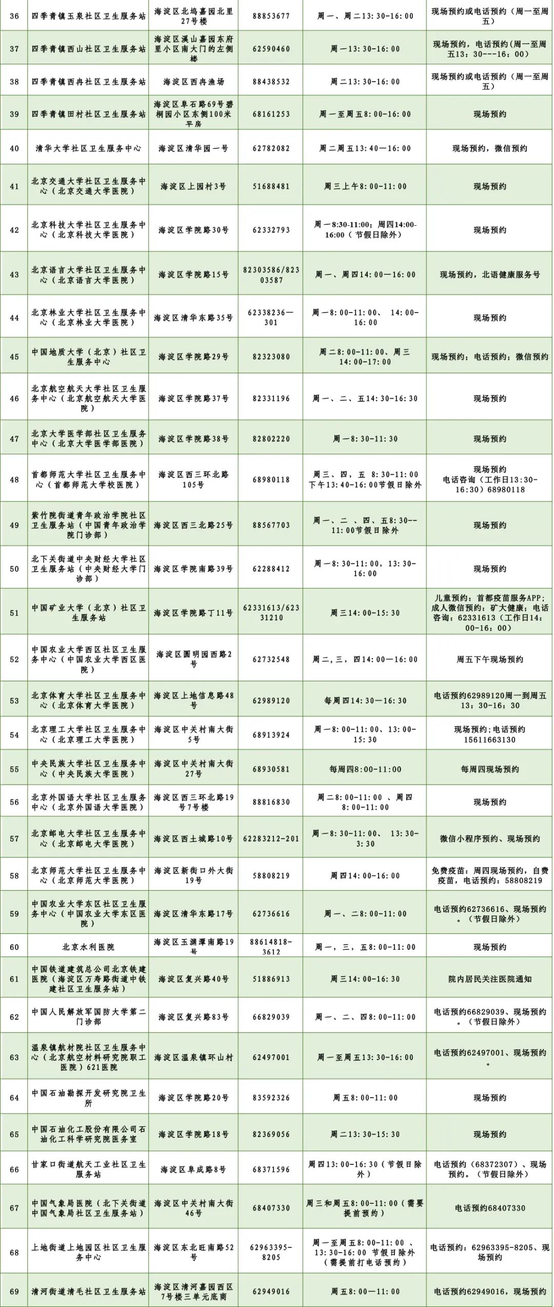 顺义分局实有人口管理员考试题_北京市公安局顺义分局(3)