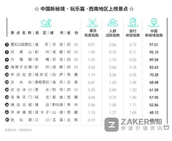 2020年安顺市人口普查_安顺市鲍屯村十几年前