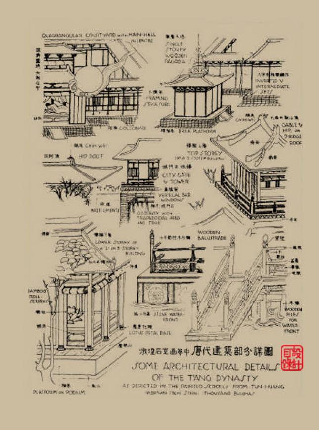 梁思成 書畫 栋梁：梁思成林徽因学术文献展-美术展览-中国拍卖网