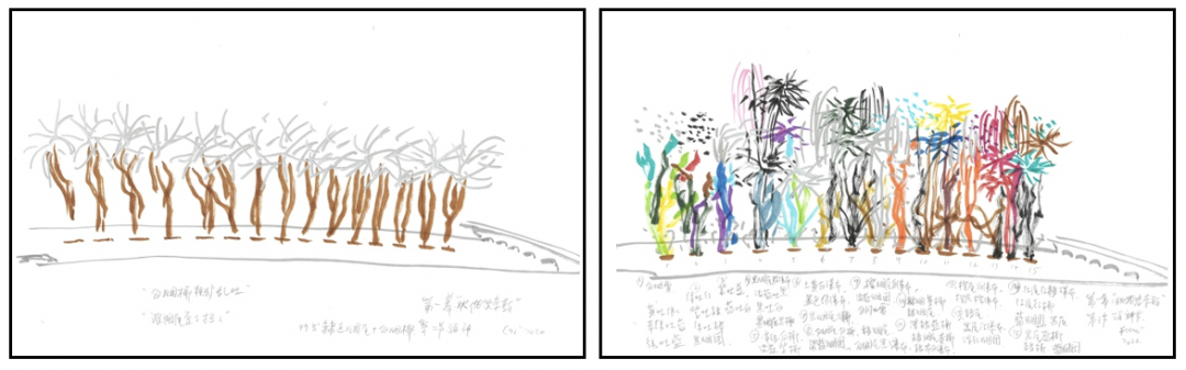 蔡国强,《为"悲剧的诞生"所作手稿》,2020 铅笔,马克笔,纸, 28 x 43