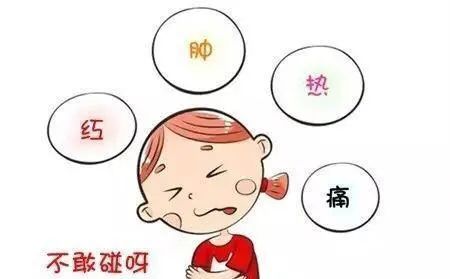 【认中医 信中医 用中医】厘清病因病机,轻松"跳出"乳腺炎怪圈