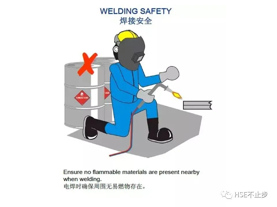 太形象了反違章漫畫大合集安全培訓直接拿去用