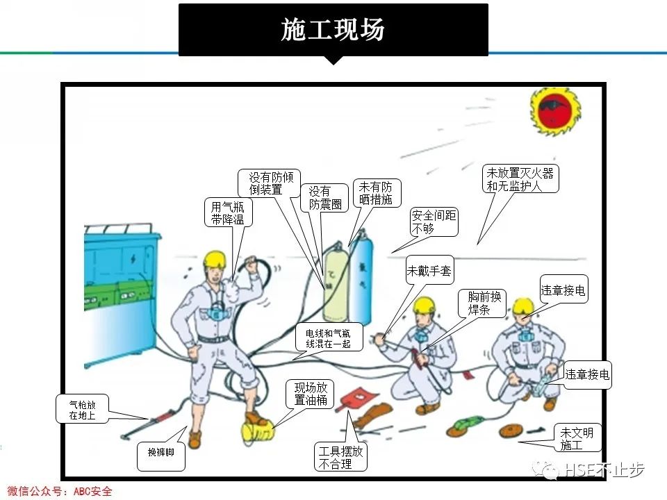 二,其它作業中常見的違章行為包括個人防護,臨邊作業安全,高處臨邊