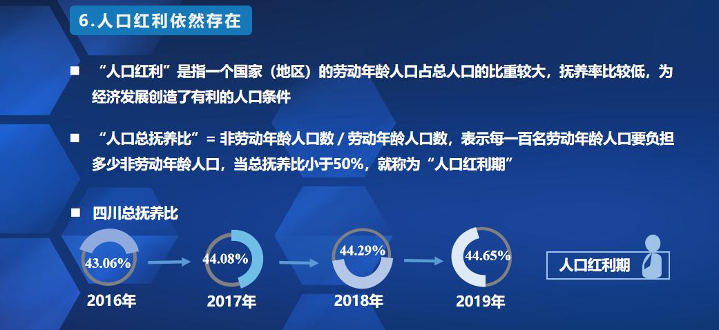 安岳最新人口_安岳城南医院最新图片