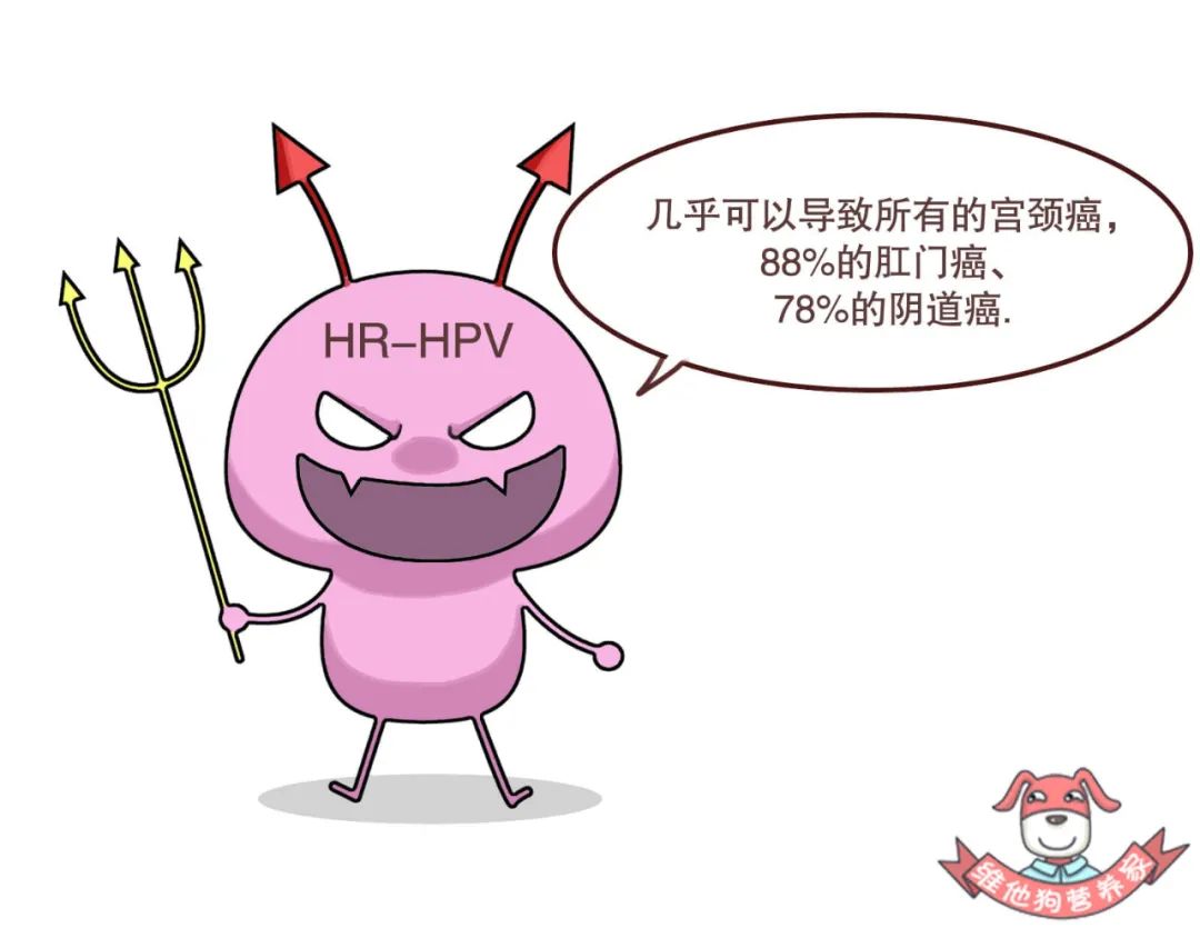 多的是你不知道的事，其实你可能感染过HPV！ - 知乎