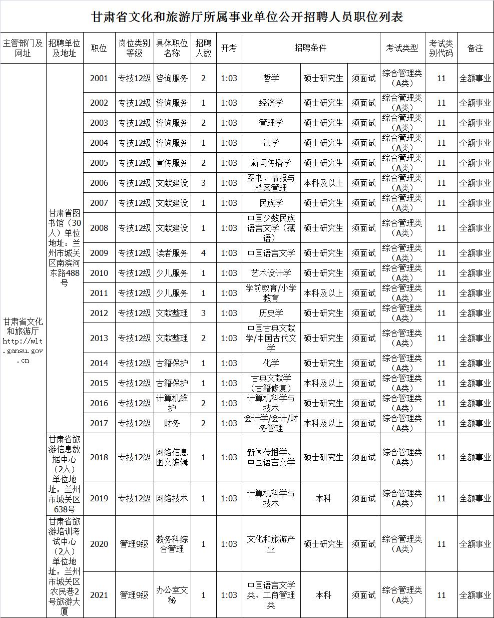 体育人口标准是什么_我国体育人口判定标准是什么