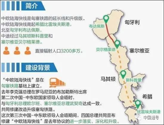 自主研发的高铁列车运行控制地面系统核心装备成功中标匈塞铁路贝旧段