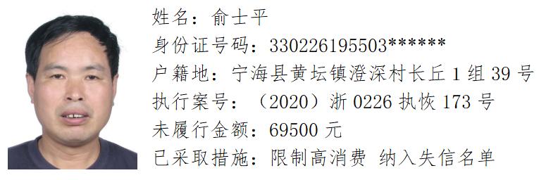 【曝光名单】2020-09-25 14:23宁海县人民法院官方澎湃号宁海县人民