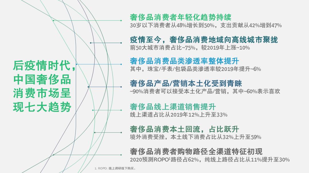 如何打赢后疫情时代消费市场品牌 战 媒体 澎湃新闻 The Paper