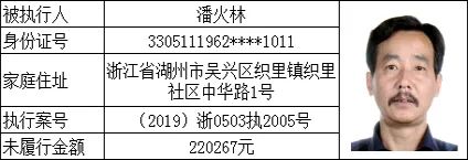 四人欠款超百万 | 湖州法院曝光最新一批失信被执行人