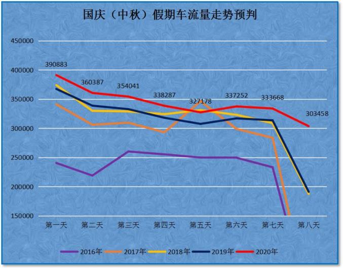 黔东南州人口_健康养老休闲综合服务基地大健康产业园建设项目可行性研究报(2)