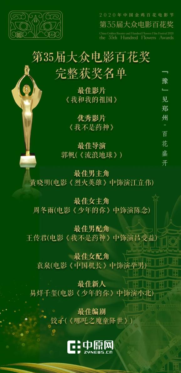 9月26日晚,2020年中国金鸡百花电影节闭幕式暨第35届大众电影百花奖