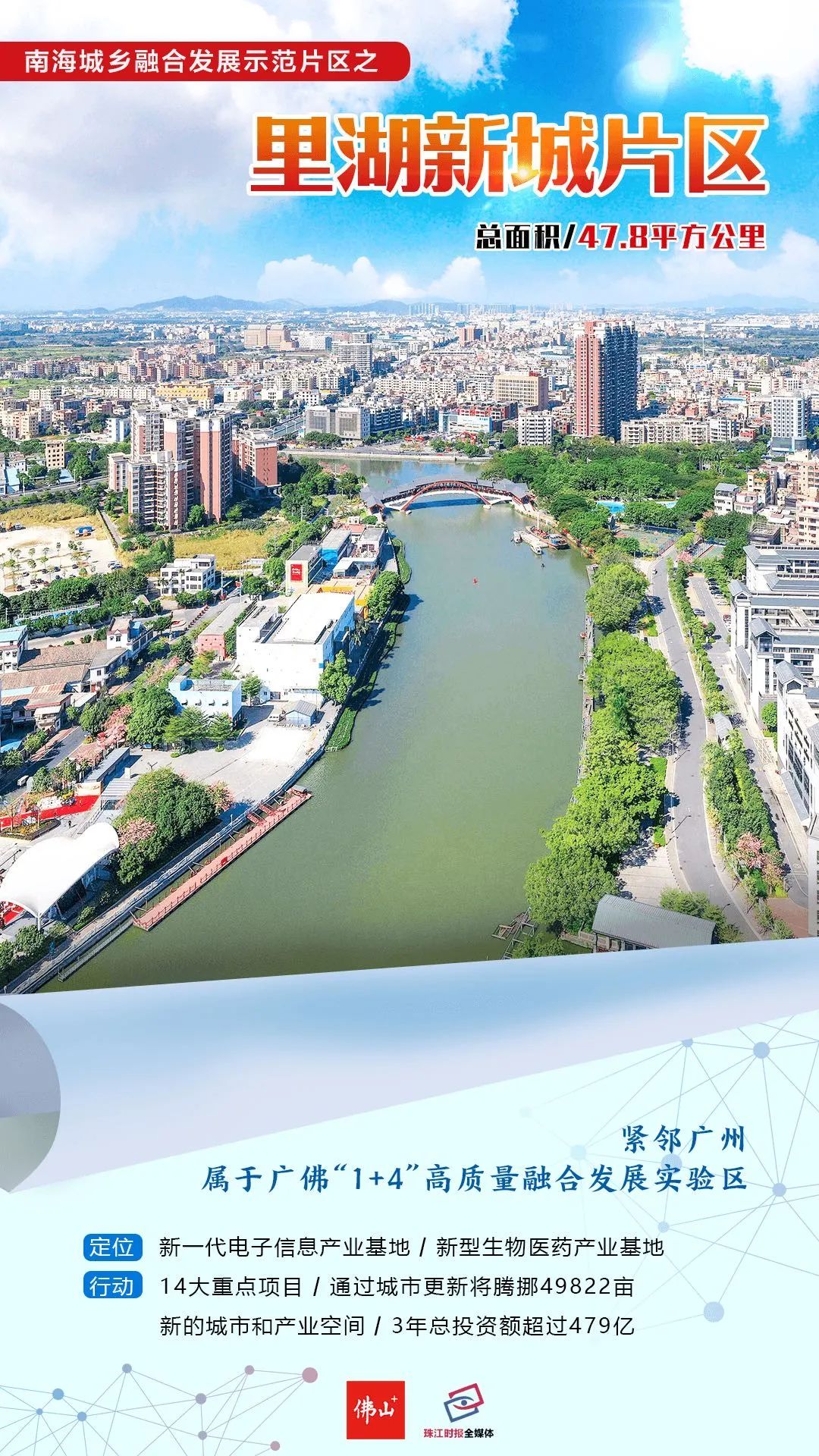 产业强乡村美里水建设更美好的城乡融合发展标杆镇