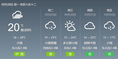 未来三天陕西省有雨，请及时添衣，以防感冒【9月28日周一 新闻速览一分钟】