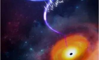 卫星“慧眼”识“流”，黑洞双星系统周期“小波动”被发现