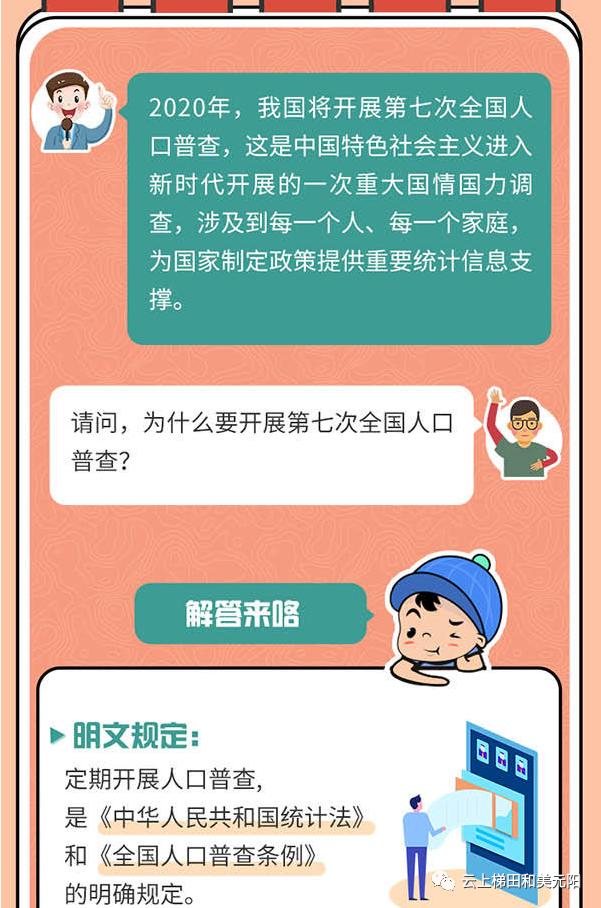 人口普查试点宣传_人口普查宣传图片(2)