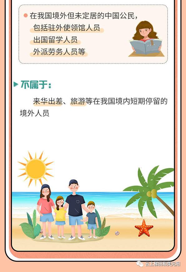 人口普查宣传动画片_人口普查宣传图片