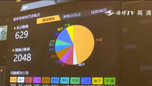 福建省水利厅河湖管理处处长谢光球:通过法院与河长办的常态化合作