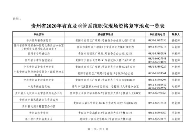 公安人口姓名查询系统_公安个人信息查询系统(3)