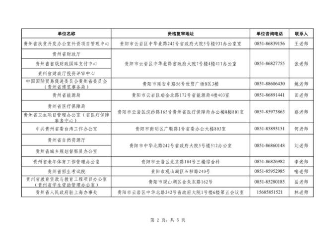 公安人口姓名查询系统_公安个人信息查询系统(3)