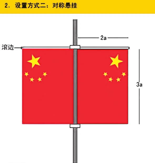 国旗扣在旗杆上图解图片