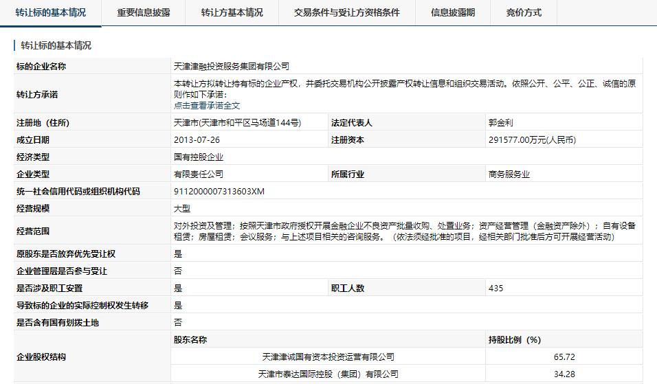 关注天津这家国企混改项目挂牌