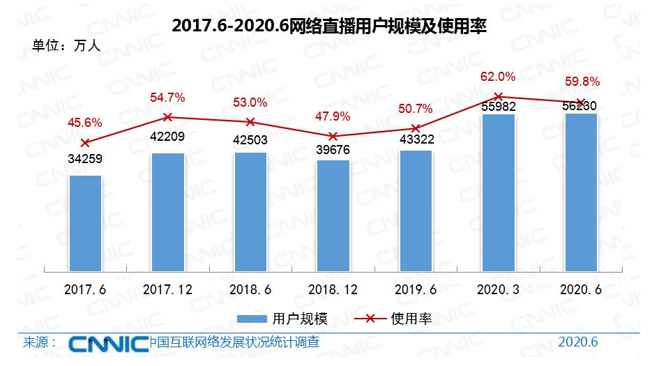 影子经济合法化能增长gdp吗_什么是影子经济 影子经济的兴起和发展 下(2)