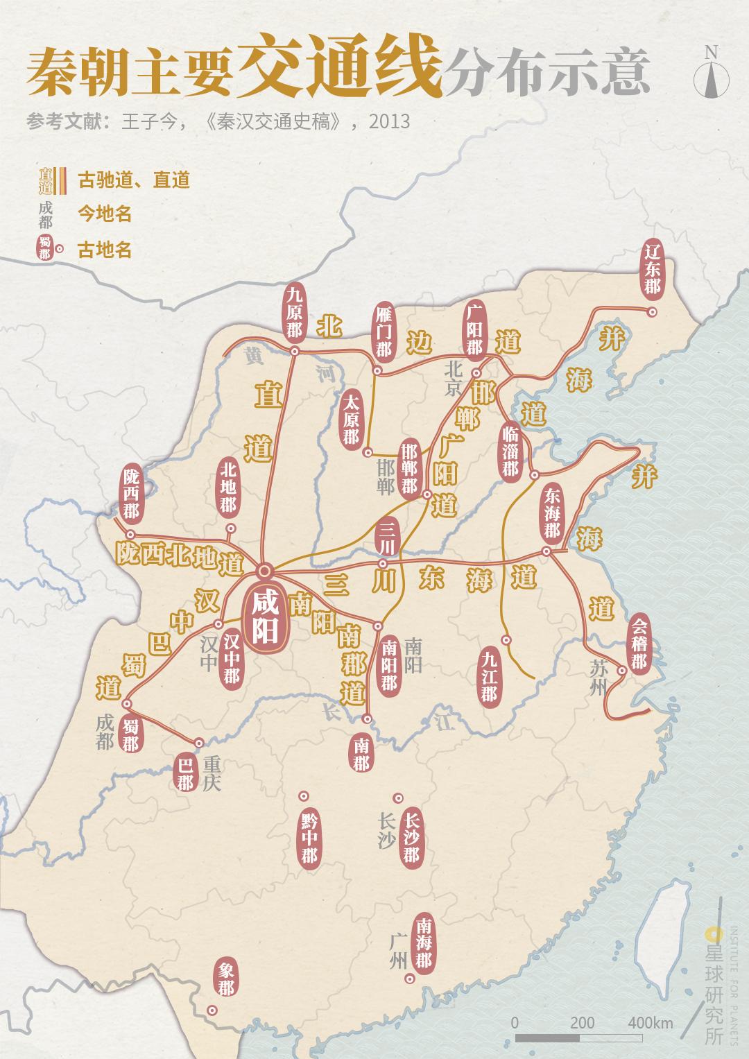 ▼制图@陈志浩/星球研究所)秦驰道和直道组成的主要交通线示意,(出自