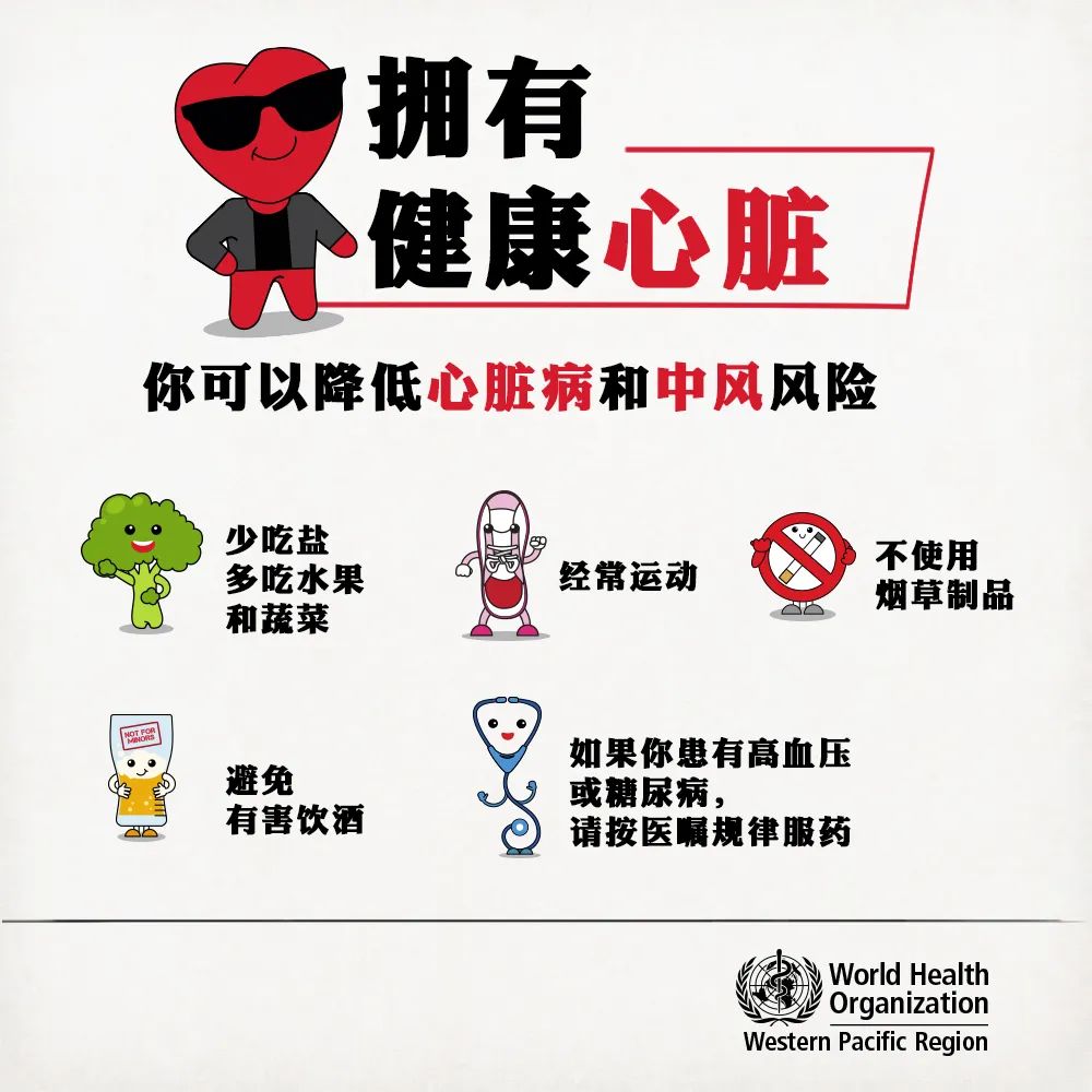 选择健康生活方式关爱我们的小心脏
