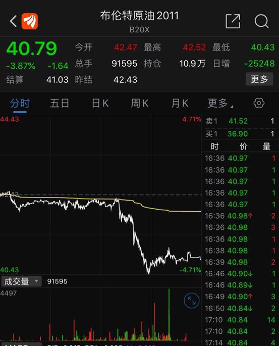 突发迪士尼裁员28000人童话里的故事都是骗人的这只股