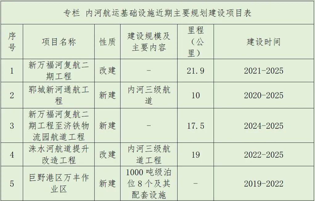 十四五是指哪一年 121.jpg