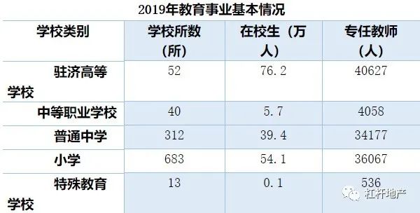 青岛参保人口_青岛人口热力图