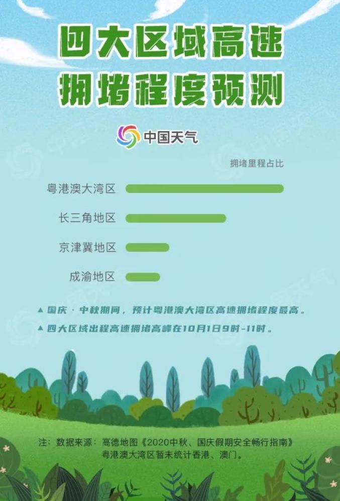 渝港澳大湾区2017年的经济总量_奥港澳大湾区(2)