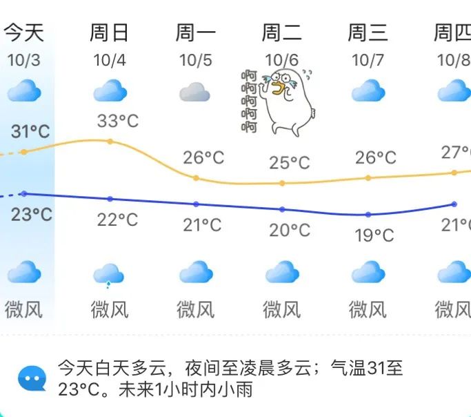 福州人口在减少_我在福州手绘导览地图