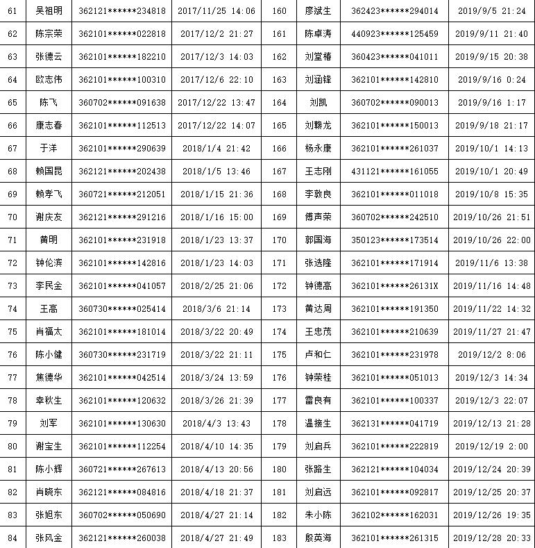 公告下发开始严查