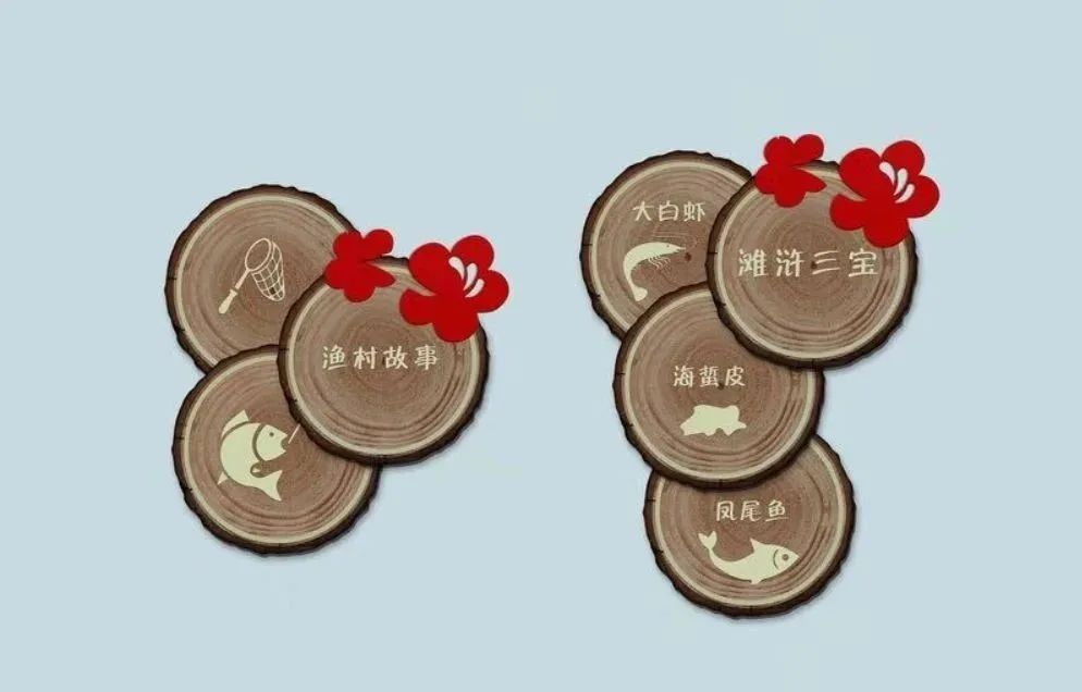 这个国庆假期我在这里等你共同走进上海最后的渔民生活