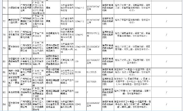 山东省人口与计划生育条例2021_人口与计划生育手抄报(3)