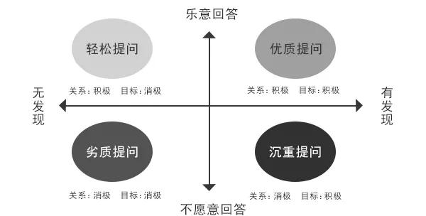 国外网络软文发稿经验方法_优质回答的经验和方法_百度知道优质回答