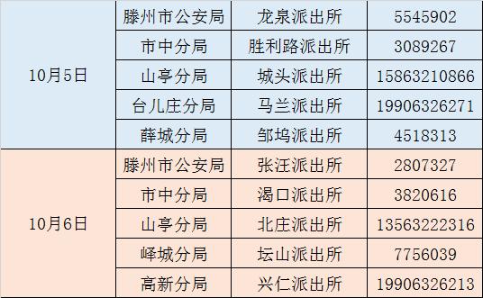 喜庆唢呐打枣曲谱_唢呐喜庆简谱(2)