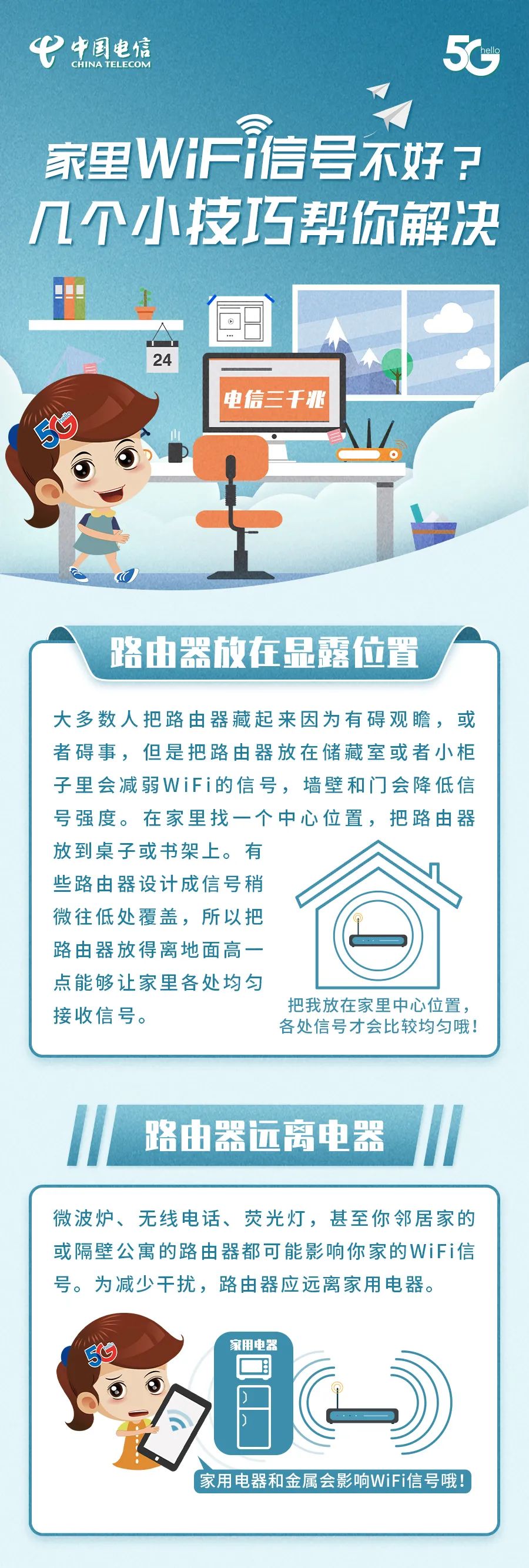 家里wifi信号不好怎么办 速看