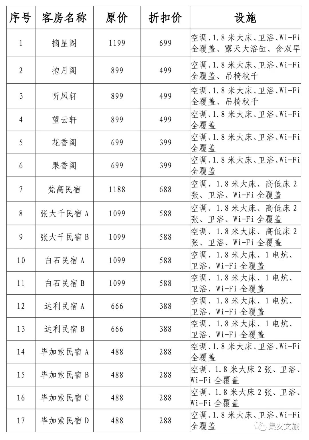 【通化文旅消费奖补】之：集安市