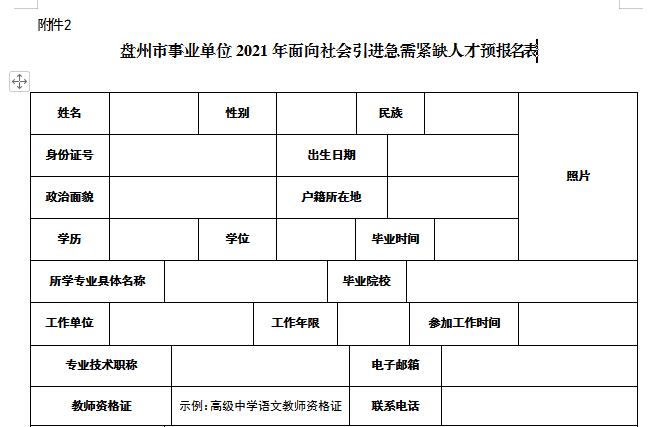 2021六盘水市人口_六盘水市第五中学图片(3)