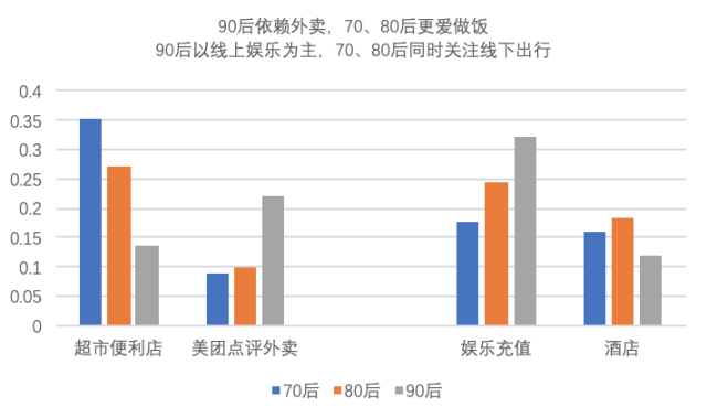 广州南沙18年人口增长_广州南沙地铁线区图(3)