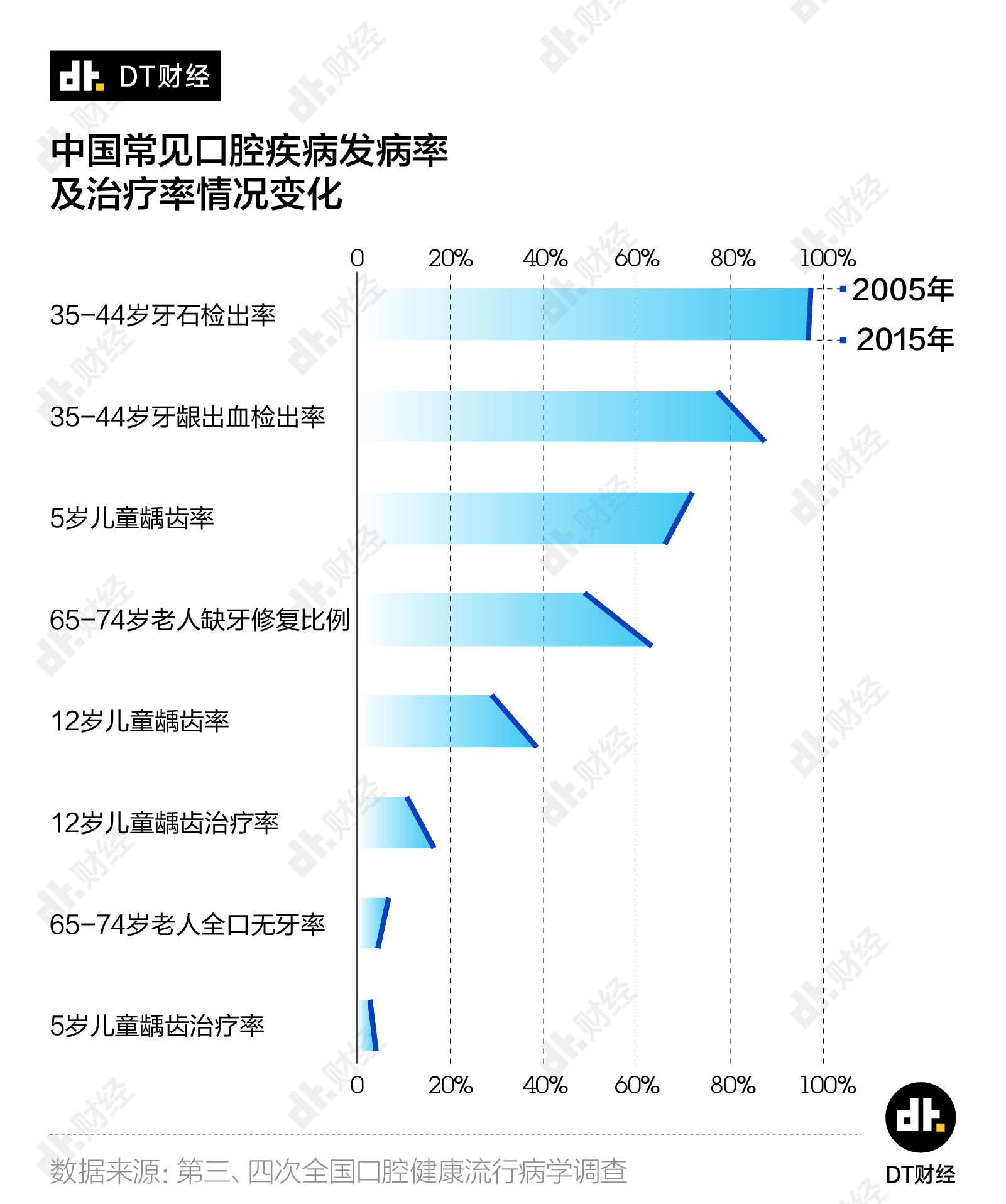 换有多少人口_北流市有多少人口