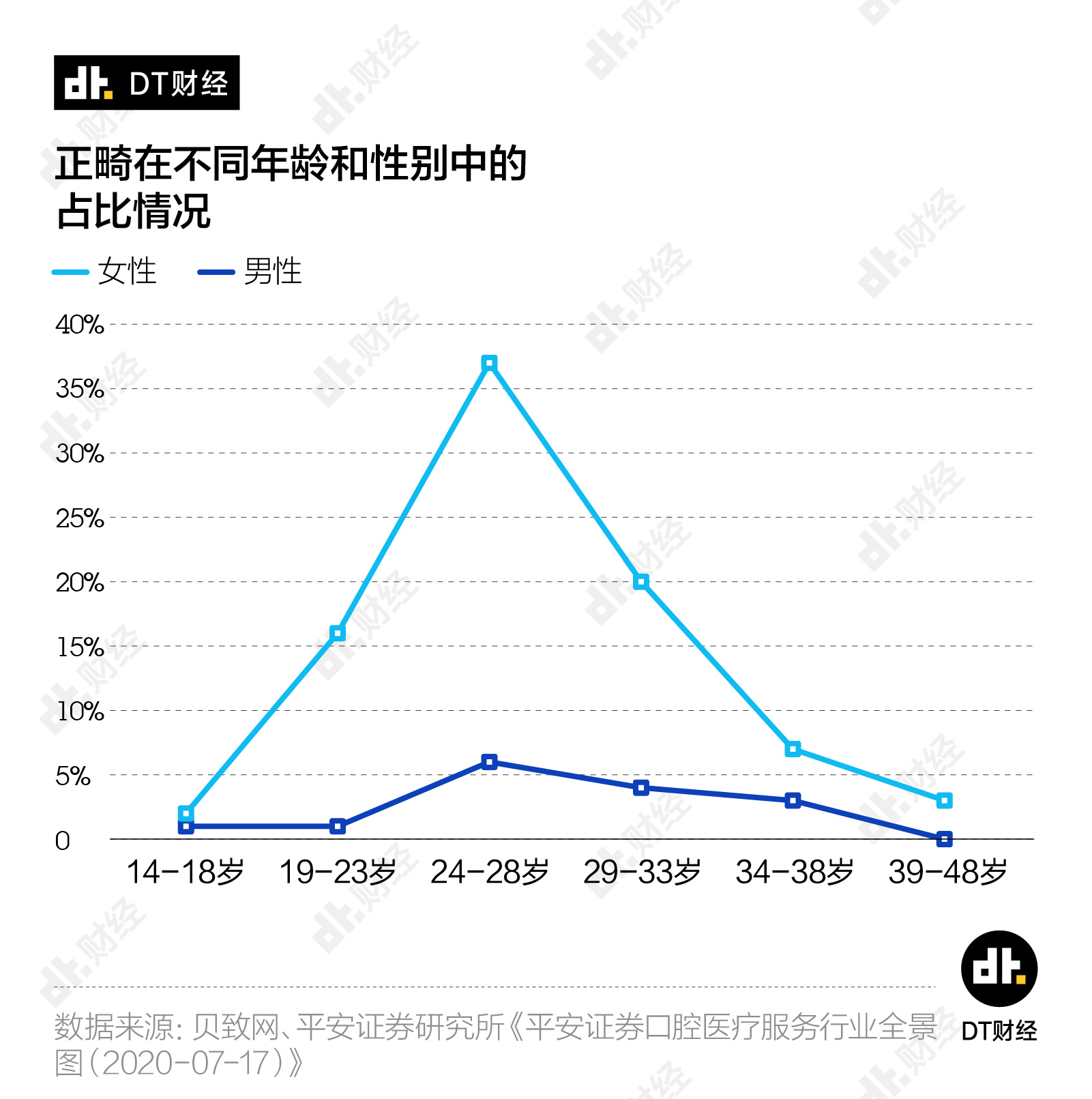 七有多少人口_北流隆盛镇有多少人口