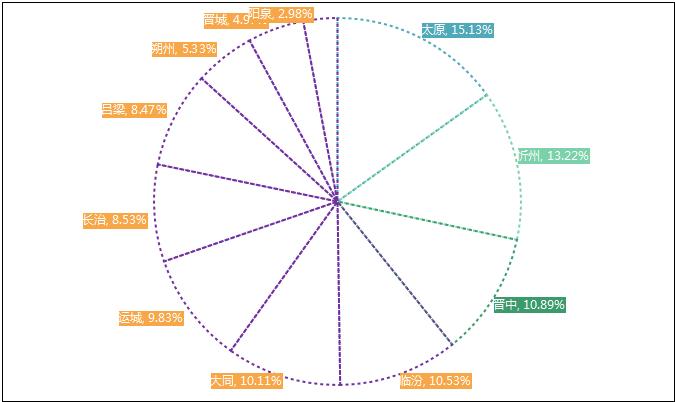2020年国庆节各省旅_2020国庆各省旅游数据出炉!