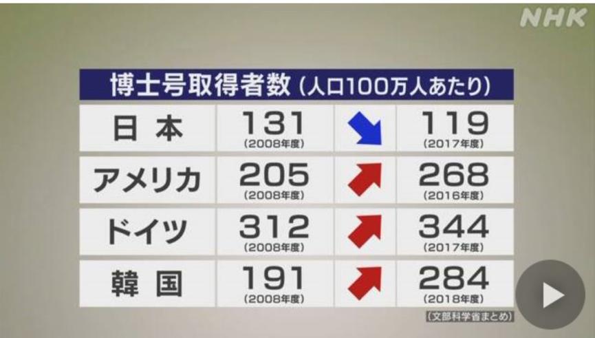 日本人口2019总人数几亿_日本人口