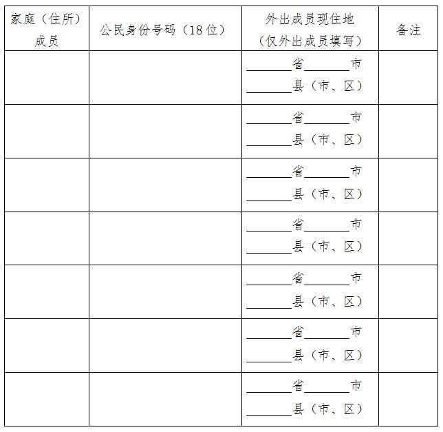 人口普查码_人口普查(2)