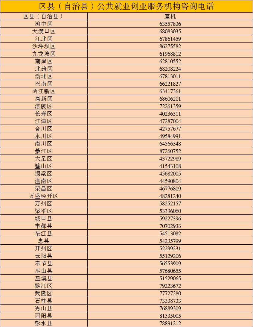 乐业网的联系电话是多少？  第1张