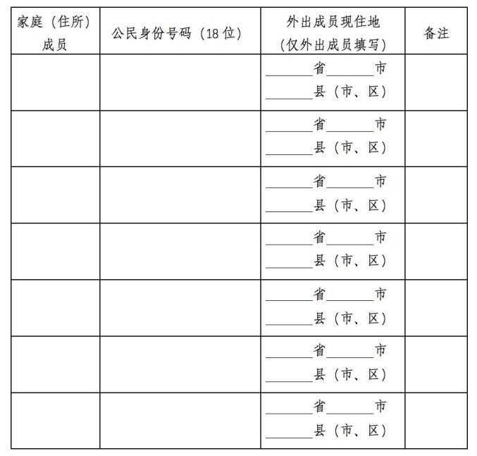 人口普查员公示_人口普查员证件图片